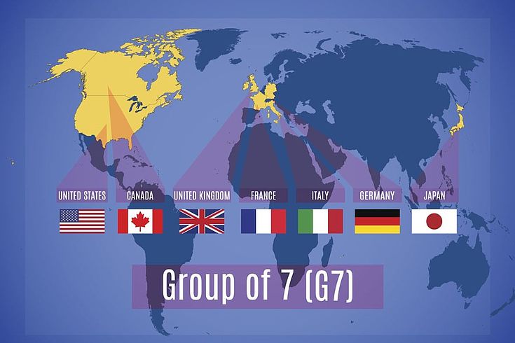 Weltkarte, auf der die G7 Länder herausgehoben sind.
