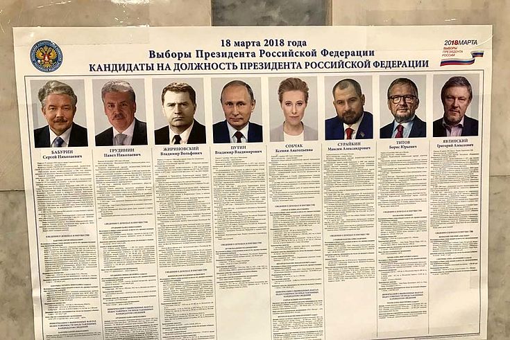 Acht Portraits russischer Politiker mit untenstehenden Beschreibungen ihrer Positionen.