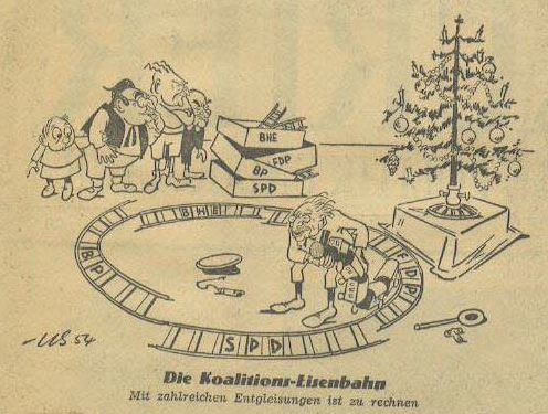 "Die Koalitions-Eisenbahn. Mit zahlreichen Entgleisungen ist zu rechnen." Karikatur von Herbert Kolfhaus 1954