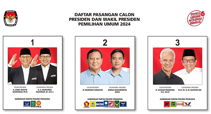 Die Kandidatenpaare für die indonesischen Präsidentschaftswahlen.