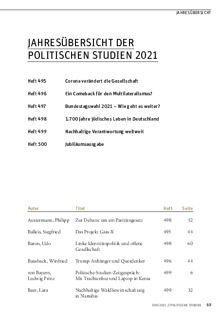 PS_500_JUBILAEUMSAUSGABE_12_Jahresuebersicht.pdf